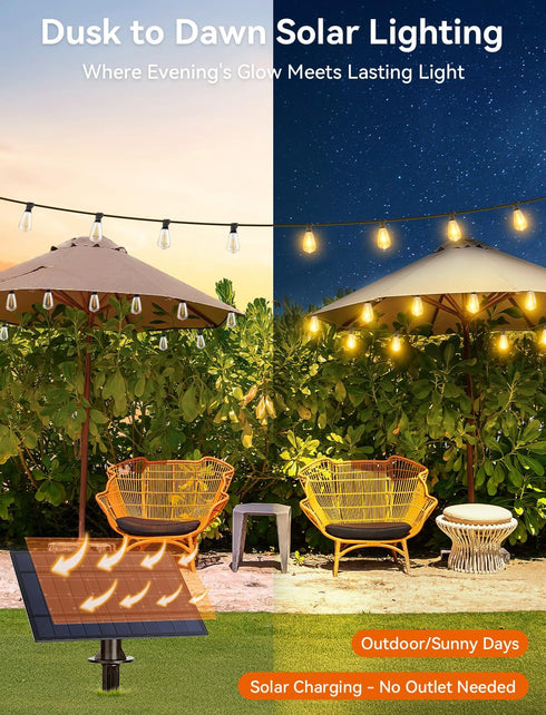 100FT 36+2 ST38 Bulbs, Dimmable 3 Brightever Solar String Lights Outdoor Waterproof with Remote, Shatterproof LED Patio