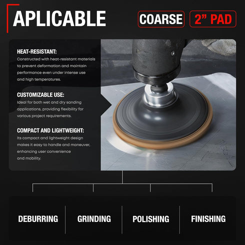 T1A Pack 25 2" 3M of Roloc Disc Sanding Surface Conditioning Disc SC-DR, Type R - Compatible with Discs or Scotch Brite
