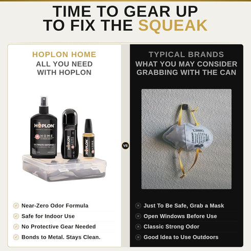 7oz HOPLON Home Premium Maintenance Kit Synthetic Ester Lubricant with Spray, Dauber & Needle, Stops Squeaks & Rust on