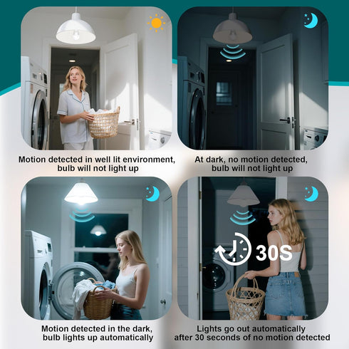 Bgmonster 4-Pack Bulbs, 12W(100W Bulb(Energy Bulb Motion Sensor Light Equivalent), Movement Security LED Efficient)