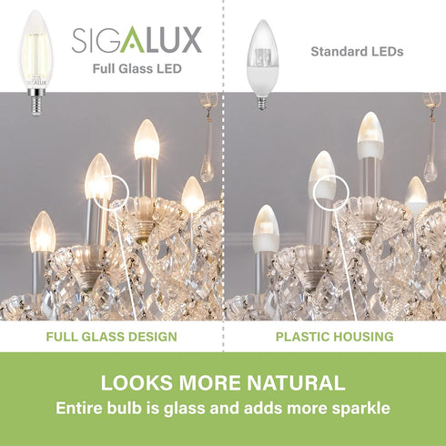 E12 Bulbs 60 B10 Dimmable Bulbs, 5W Bulb, 2700K 450LM Bulbs Fan,6 Pack Sigalux LED Watt, Chandelier Light Clear LED