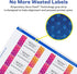 Avery Durable Waterproof Rectangle Labels, 1.5" x 2.75", 50 Total, Oil and Tear-Resistant, Laser/Pigment-Based Printable