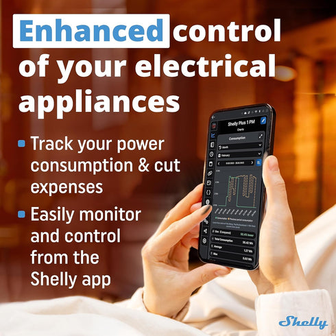 Shelly Plus 1PM UL, WiFi & Bluetooth Smart Relay Switch, Power Metering, Compatible with Alexa & Google Home