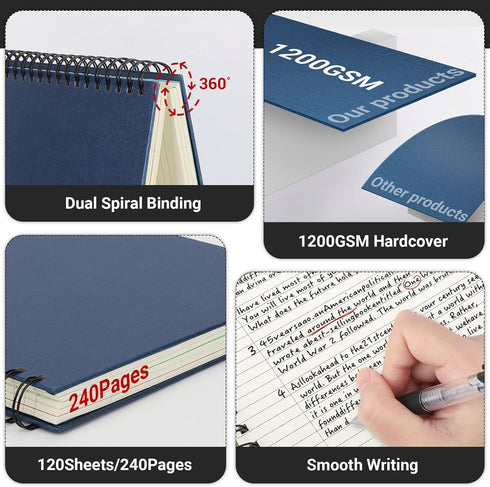 EUSOAR 5 Subject Notebook, 1pcs A4 11" x8-1/2 Spiral College Ruled Writing Pad, 120Sheets/240Pages of Lined Paper