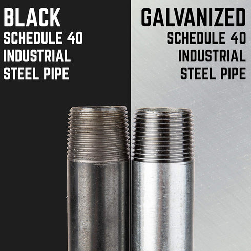 PIPE DÉCOR 3/4 in. x Close Galvanized Steel Nipple, Pre-Cut for DIY Furniture Building and Regular Plumbing