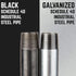 PIPE DÉCOR 3/4 in. x Close Galvanized Steel Nipple, Pre-Cut for DIY Furniture Building and Regular Plumbing