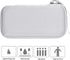 Khanka Hard Travel Case for Texas Instruments TI-30XIIS Scientific Calculator, Case Only (White)