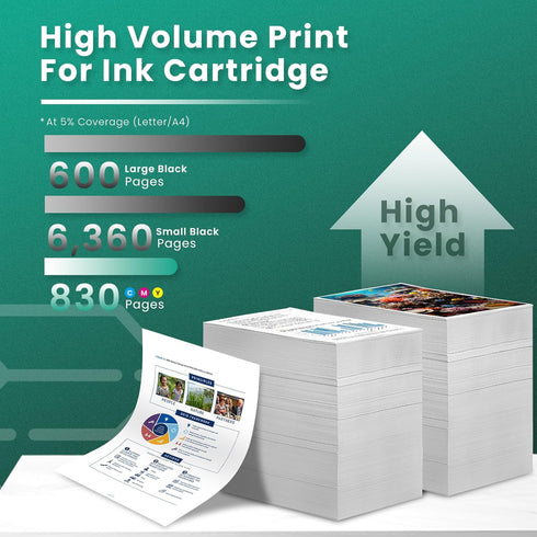 GREENBOX Compatible Ink Cartridges Replacement for Canon 280, 281 XXL PGI-280XXL, CLI-281XXL for Canon PIXMA TR7520,