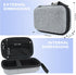 Label Printer Case for Phomemo D30 D35, Compatible with NIIMBOT D11/D110, Fits Bluetooth Wireless Mini Label Printer