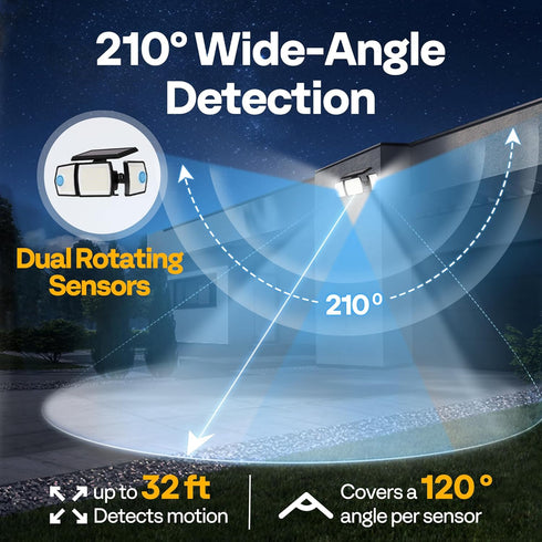 2500LM 2 Pack VIVOHOME Linkable Solar Lights Outdoor Waterproof, Dual Roating Motion Sensor Flood Lights, Solar Powered