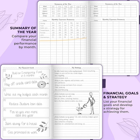 GoGirl Budget Planner - Monthly Financial Organizer, Expense Tracker Notebook Journal to Control Money (Compact, Purple)