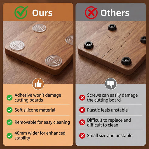 Skrfren 8 1.6 Inch PCS Rubber Feet for Cutting Board Non-Slip Feet Silicone Pads Self Adhesive No Screws Needed Prevent