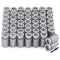 Hicarer Anchors for Concrete 1/4-20 Thread for Hurricane Shutter Concrete Anchors Hurricane Shutter