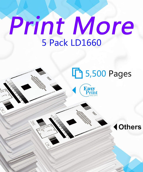EASYPRINT Compatible Toner Cartridge Replacement for Dell C1660 C1660W C1660cnw 1660 Printer (5 Pack: 2 Black, 1 Cyan,