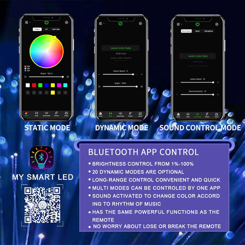 16W 3 ATOKEE Sound Activated Fiber Optic Light Box, Bluetooth App/RF Remote Control for Starlight Headliner, Car Plug