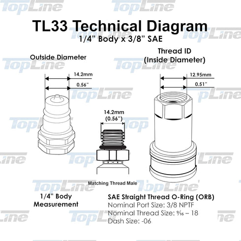 TL33 3/8" SAE Thread Hydraulic Quick Connect Coupler Set 1/4” body Ag ISO 5675 (9/16"-18 ORB) by TL Topline