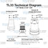 TL33 3/8" SAE Thread Hydraulic Quick Connect Coupler Set 1/4” body Ag ISO 5675 (9/16"-18 ORB) by TL Topline