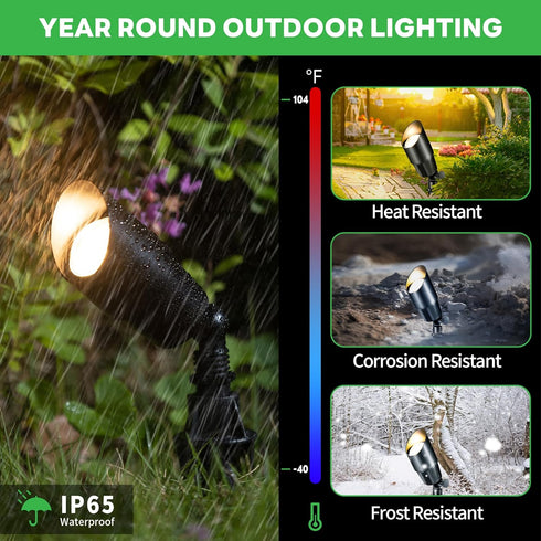 12V 5W MR16 Bulb 2700K Low Voltage Spotlight, Black LED Landscape Lighting, Outdoor Waterproof Aluminum Uplight
