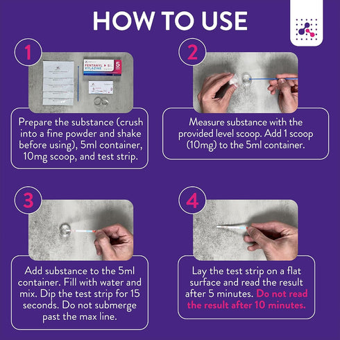 Signify Analytics 5 Fentanyl & Xylazine Test Kit for Pills, Powders, and Liquids | Combo Test Strips for Fentanyl