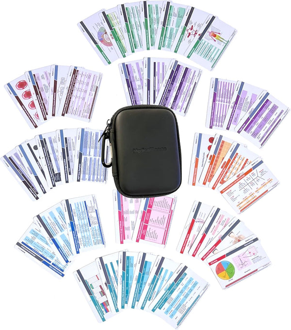 76 Medical Reference Card Set - Medical Scrubnotes by Medical Basics -