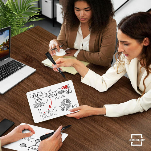 Scribbledo Set of 5 Small Dry Erase Boards, Mini 5"x7” Double Sided Personal Whiteboards for Students Teachers