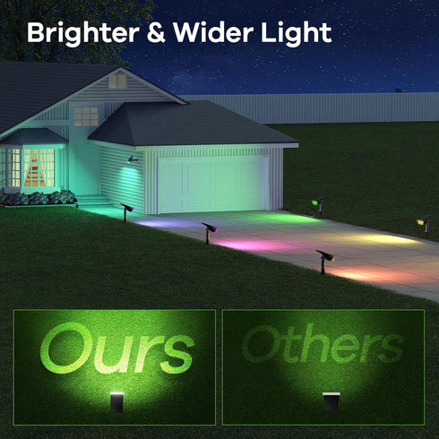 7 IP67, 2 Pack Consciot Solar Color Changing Outdoor Spotlights, Lighting Modes Outside Solar Lights Waterproof