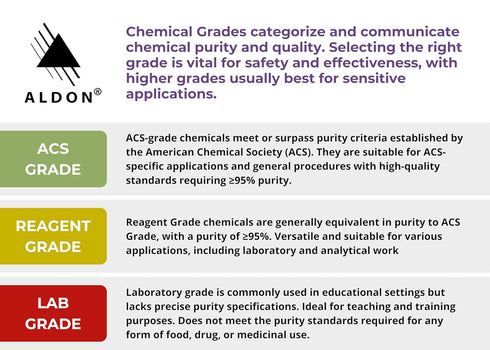 Aldon 8 Ounce ACS Reagent Grade 95% Denatured Ethyl Alcohol - Not for Body or Skin Use