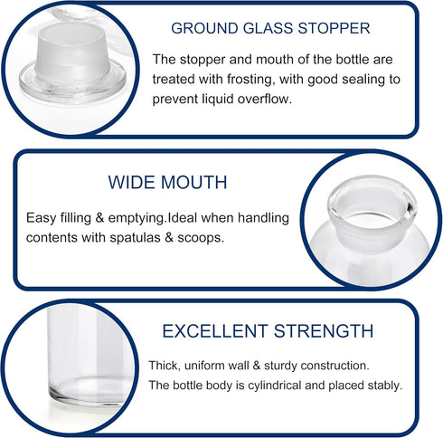 Lab Borosilicate Glass Reagent Bottle, Wide Mouth Storage Bottle with Ground Stopper (Clear, 1000ML)