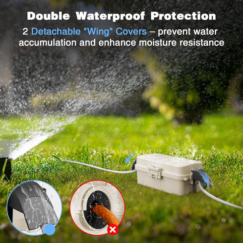 IP55 8.3 4.1 3.7 inch FLEMOON Outdoor Electrical Box Waterproof with Detachable Awning Covers, x x Weatherproof