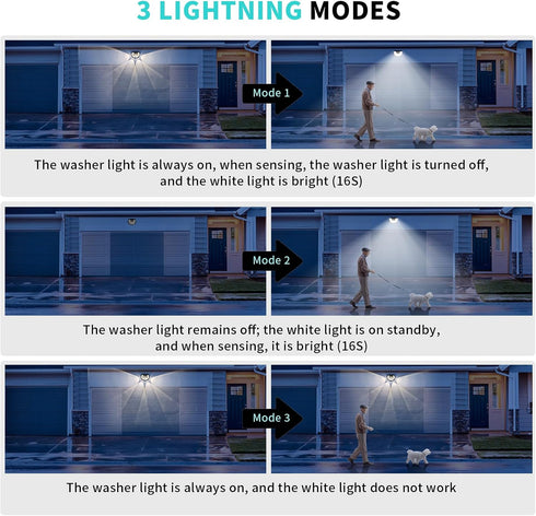 2-in-1 IP64 Upgraded Solar Outdoor Lights with Motion Sensor, Solar Wall Light & Security Lighting, PIR Motion
