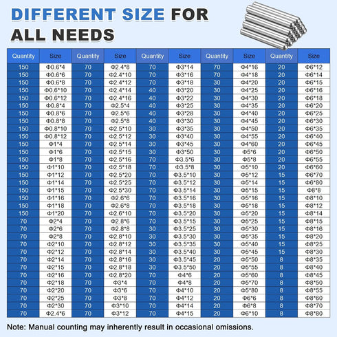 uxcell 40Pcs 3mm 22mm 304 GB831, x Dowel Pins, Stainless Steel Cylindrical Round Head Shelves Support Pegs Locating Pin
