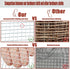 1/4 Inch 23 4" 35ft Galvanized Hardware Cloth Gauge - x Heavy Duty Welded Wire Mesh, Hot-Dip Galvanized After Welding