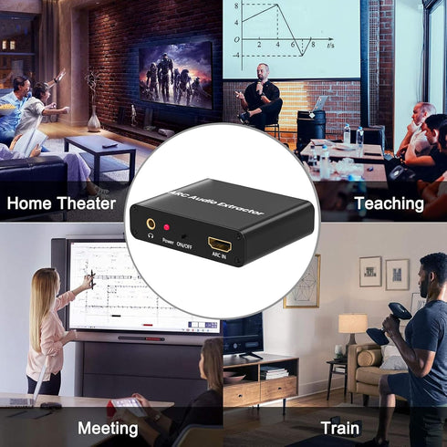 3.5mm HDMI ARC Adapter, ARC Audio Extractor with Digital Optical TOSLINK SPDIF Coaxial and Analog RCA Stereo HDMI ARC
