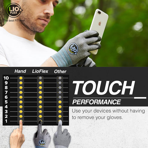 Nitrile Safety Work Gloves, 3 Pairs, Lightweight Touchscreen Utility Gloves for Men and Women (Gray, M)