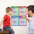 Xloey Multiplication Chart - 12x16 Inch Educational Posters for Kids, 4 Pcs for Classroom