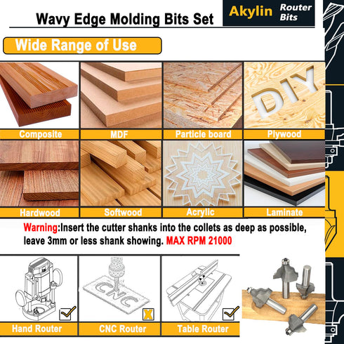 4Pcs Bits,1/2" Shank,3/4",7/8",1-1/8",1-1/4" Wavy Edge Molding Router Cutting Height for Wood Table Edging,Picture