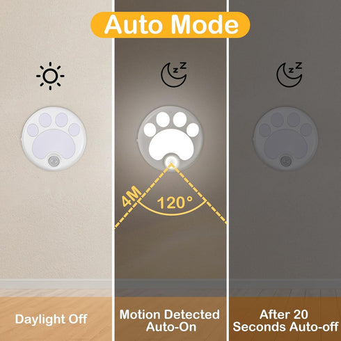 Attivolife Cat Paw Motion Sensor Night Light with Magnetic, USB Rechargeable & Cordless LED Lamp, Cute Kids Wall Light
