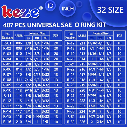 826 Pcs Universal SAE and Metric O-Rings Kit - Standard 32 Metric & Inch Sizes O-Ring Assortment with Picks