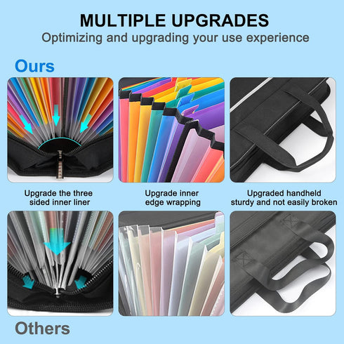 SEEKIND Accordion File Organizer with Handle, 26 Pockets Expanding File Folder, Portable for Office, School