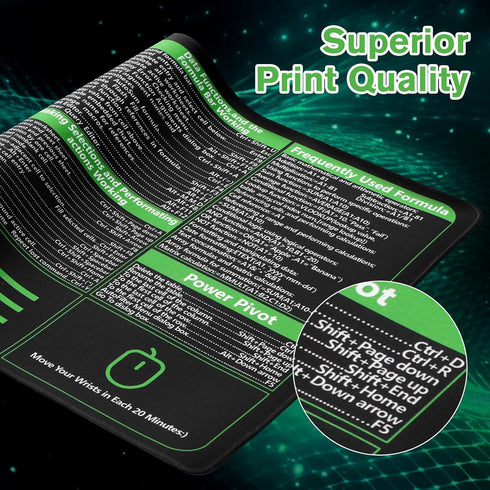 iCasso Excel Cheat Sheet Desk Pad, Extended Large XXL Non-Slip Mousepad with Stitched Edges for Computer (Black)