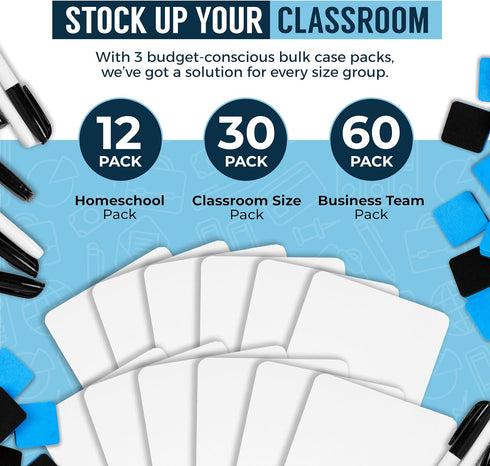 Dry Erase Lapboards Student Pack of 30 | 9 x 12 inch Double Sided White Boards with Accessories for Classroom