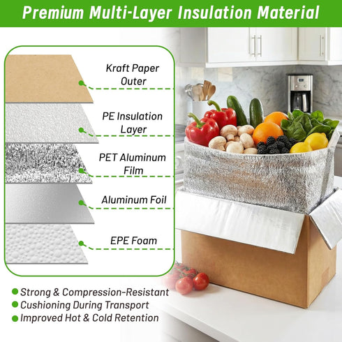 Convivium 4 Pack Pack Frozen 8''x5''x6'' Insulated Shipping Boxes with Foil Liner Bags, Reusable Thermal Cooler Mailing