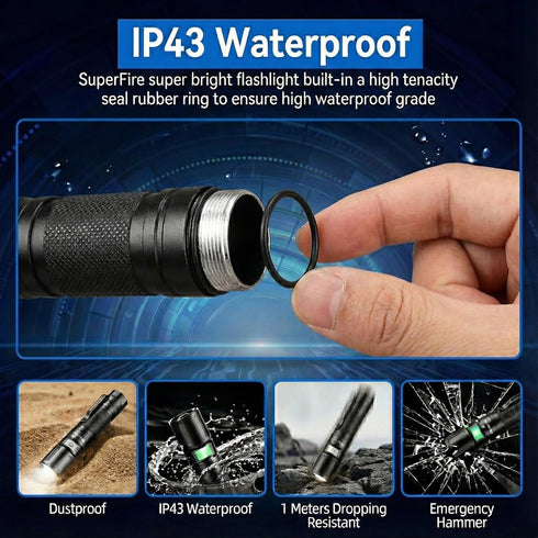 2-Pack 1000 4 SuperFire Lumens Rechargeable Flashlights, USB-C Tactical LED Flashlight with Zoom, Modes, Small Bright