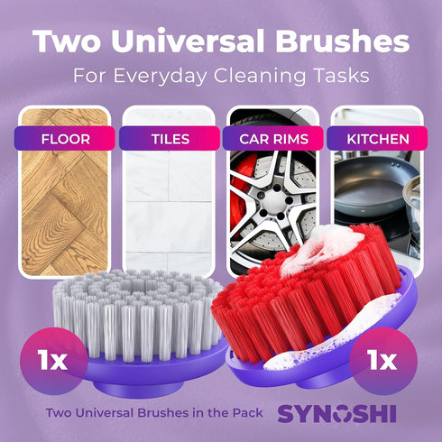 Set (2 Synoshi PRO Round Brush Units) for Electric Spin Scrubber Brush for Bathroom, Shower, Floor and Tiles. Electric