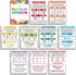 Sproutbrite Parts of Speech Bulletin Board Border Set - Educational Grammar Cutouts for Classroom
