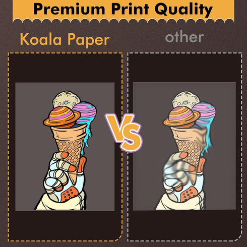 8.5x11 inches 20 Packs Koala Laser Transparency Film, Color Transparent Paper for OHP, Clear Overhead Projector Film