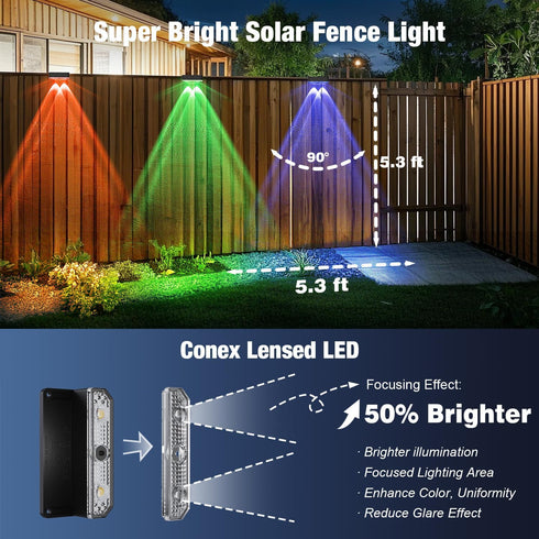 2 Pack Peasur Solar Fence Lights Outdoor RGB, Step Light Solar Powered, Waterproof LED Deck Lights for Stairs Railing