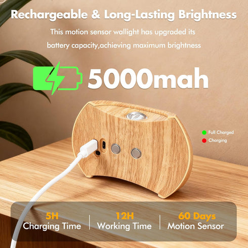 Set 2 Motion Sensor Wall Lights Indoor - Rechargeable Wall Lights Up & Down, Wireless Battery Operated Wall Sconce