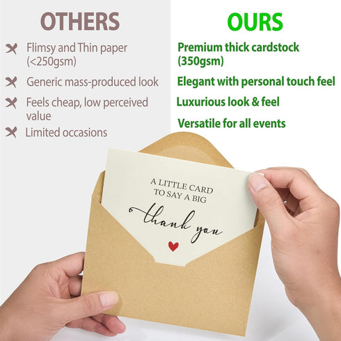 ISPONRE 25 Pack Premium Elegant Thank You Cards with Envelopes & Stickers Blank Inside Personalized Notes, Perfect