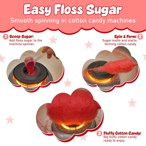Perfectware 6070 3.25 lb Concession Essentials Cherry Cotton Candy Mix Ready-to-Use Floss Sugar for Cotton Candy